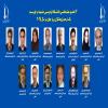 كسب افتخار پژوهشگر پراستناد يك درصد برتر جهان در سال 2025 توسط عضو هیات علمی دانشکده منابع طبیعی و محیطزیست
